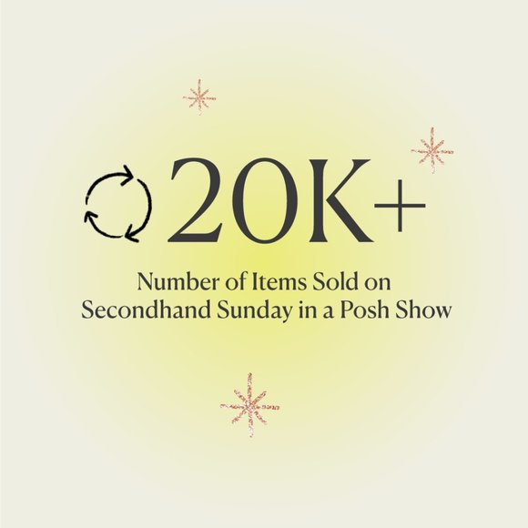 2023 Posh Shows in Review 🌟 - Picture 6 of 6